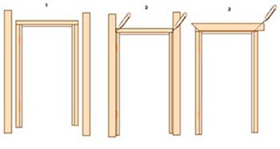 Справочник терминов, который пригодится любому мастеру по установке дверей